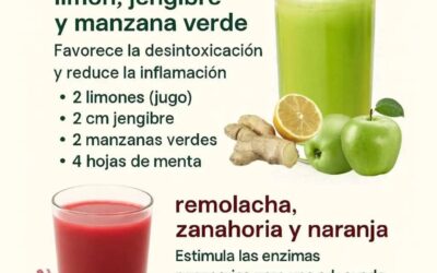 2 JUGOS PARA BENEFICIAR AL HÍGADO