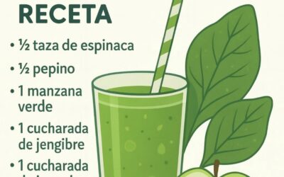 Batido “Seca Panza” para sentirse más ligero