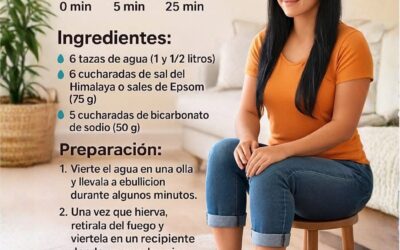 Un baño detox para los pies
